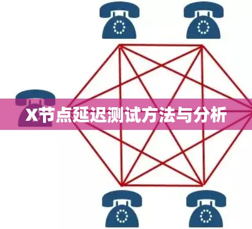 X节点延迟测试方法与分析