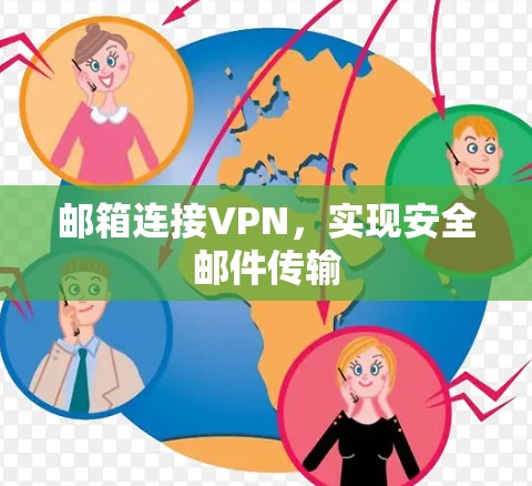 邮箱连接VPN，实现安全邮件传输