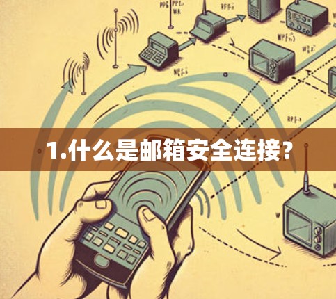 1.什么是邮箱安全连接? 1.什么是邮箱安全连接?