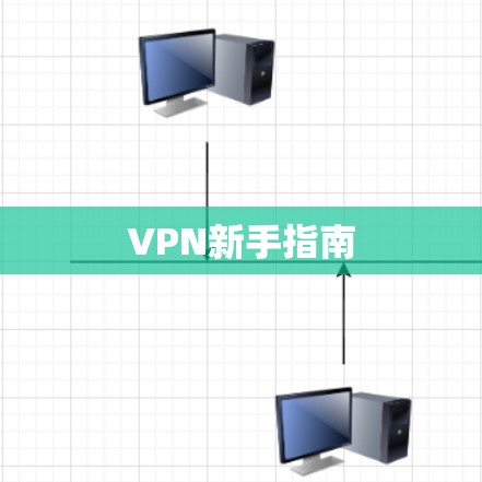 VPN新手指南