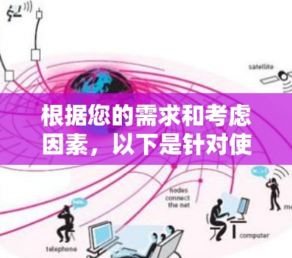 根据您的需求和考虑因素，以下是针对使用MacOS的VPN客户端的推荐和步骤