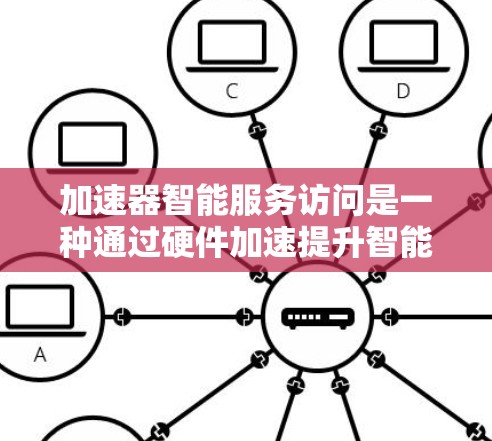 加速器智能服务访问是一种通过硬件加速提升智能服务性能的技术，有效解决了智能服务在数据处理和响应速度上的瓶颈。以下是对这一主题的详细总结