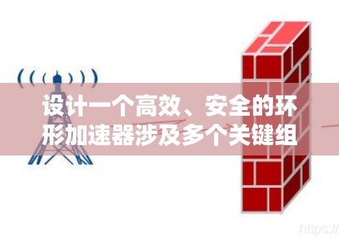 设计一个高效、安全的环形加速器涉及多个关键组件和系统的协同工作。以下是一个有条理的设计流程和总结 设计一个高效、安全的环形加速器涉及多个关键组件和系统的协同工作。以下是一个有条理的设计流程和总结