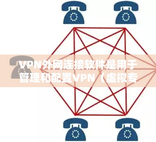 VPN外网连接软件是用于管理和配置VPN（虚拟专用网络）连接的工具，帮助用户安全地访问外部网络资源。以下是关于VPN外网连接软件的详细介绍