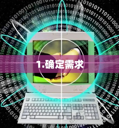 1.确定需求 1.确定需求