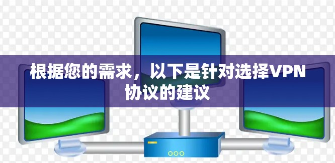 根据您的需求,以下是针对选择VPN协议的建议 根据您的需求,以下是针对选择VPN协议的建议