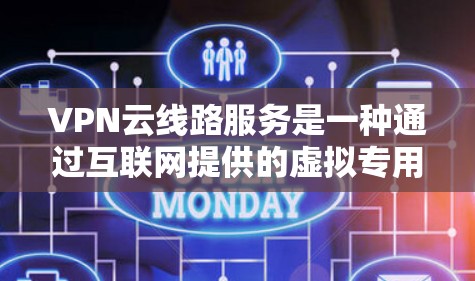 VPN云线路服务是一种通过互联网提供的虚拟专用网络服务,用于建立安全的、可靠的网络通道,保护数据传输和用户隐私。以下是对VPN云线路服务的详细分析 VPN云线路服务是一种通过互联网提供的虚拟专用网络服务,用于建立安全的、可靠的网络通道,保护数据传输和用户隐私。以下是对VPN云线路服务的详细分析