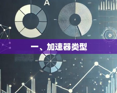 一、加速器类型 一、加速器类型
