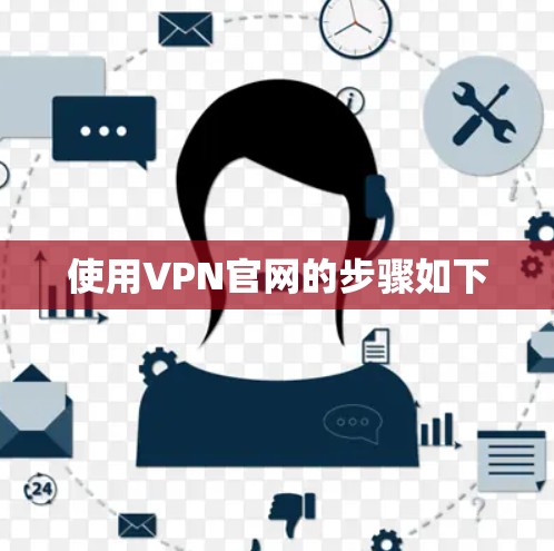 使用VPN官网的步骤如下
