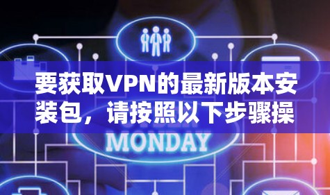 要获取VPN的最新版本安装包,请按照以下步骤操作 要获取VPN的最新版本安装包,请按照以下步骤操作