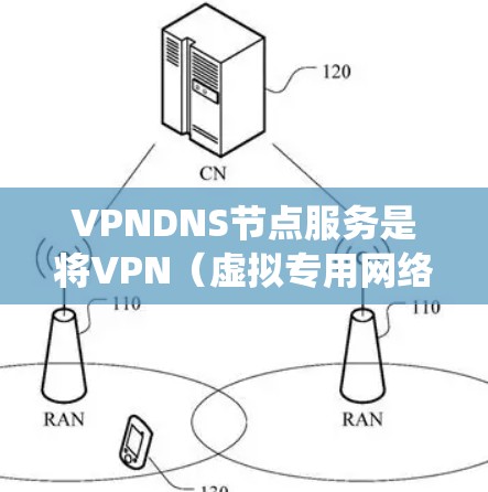 VPNDNS节点服务是将VPN（虚拟专用网络）与DNS（域名系统）相结合的服务，提供了一种安全且高效的网络访问方式。以下是对VPNDNS节点服务的详细分析