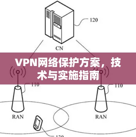 VPN网络保护方案，技术与实施指南