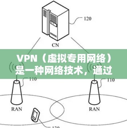 VPN（虚拟专用网络）是一种网络技术，通过加密方式为用户提供一个安全的网络通道，使得数据传输更加安全。以下是一些常用的VPN安全通信工具，供您参考