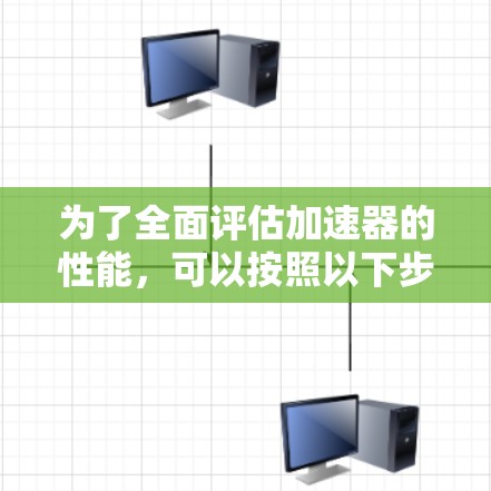 为了全面评估加速器的性能，可以按照以下步骤进行测试