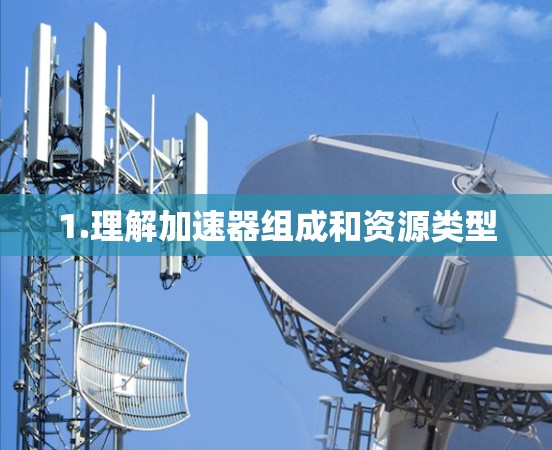 1.理解加速器组成和资源类型