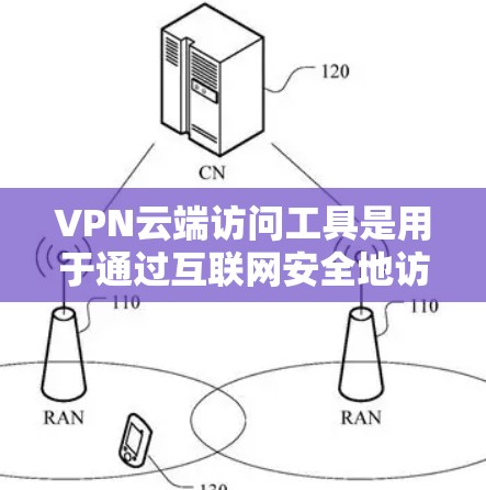 VPN云端访问工具是用于通过互联网安全地访问云端资源的解决方案，广泛应用于企业、研究人员和个人用户的网络安全需求。以下是关于VPN云端访问工具的详细分析