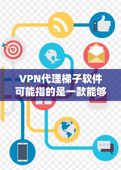 VPN代理梯子软件可能指的是一款能够通过代理服务器实现VPN功能的软件，或者是一款结合VPN和网络爬虫（梯子）功能的工具。以下是一些可能与VPN代理梯子软件相关的信息和建议