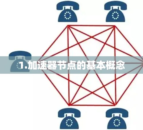 1.加速器节点的基本概念