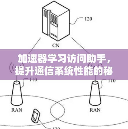 加速器学习访问助手，提升通信系统性能的秘密武器