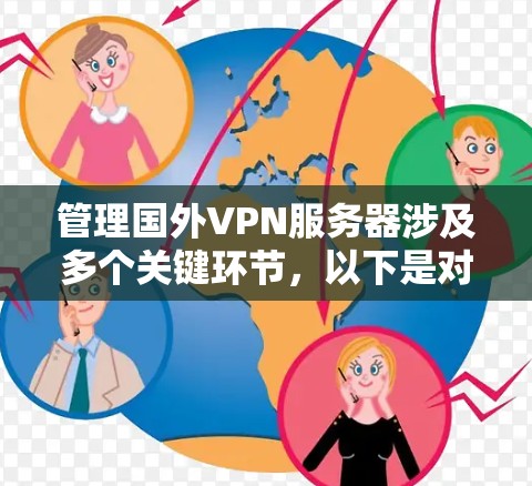 管理国外VPN服务器涉及多个关键环节，以下是对每个环节的详细总结和建议
