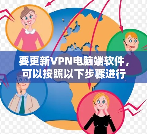 要更新VPN电脑端软件，可以按照以下步骤进行