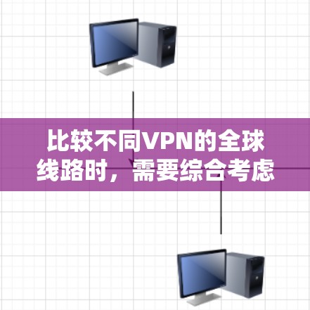比较不同VPN的全球线路时，需要综合考虑多个关键因素，确保选择最适合自身需求的服务。以下是对各主要VPN提供商的分析和总结