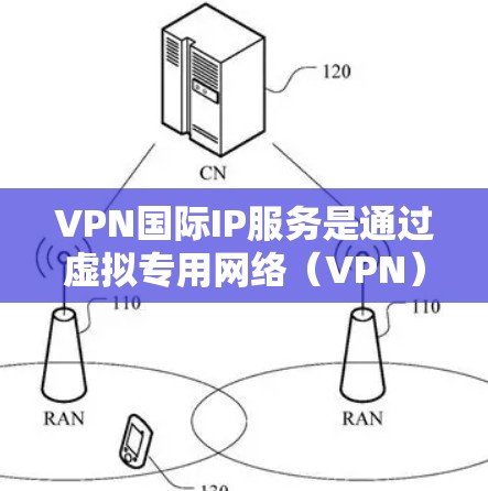 VPN国际IP服务是通过虚拟专用网络（VPN）技术，为用户提供一个全球范围内的IP地址，从而允许用户访问国际网络资源。以下是对国际IP服务的详细分步解释