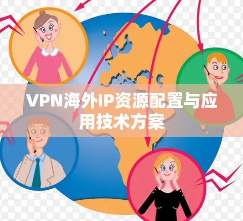 VPN海外IP资源配置与应用技术方案