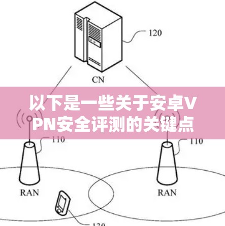 以下是一些关于安卓VPN安全评测的关键点和建议