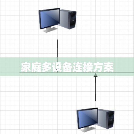 家庭多设备连接方案