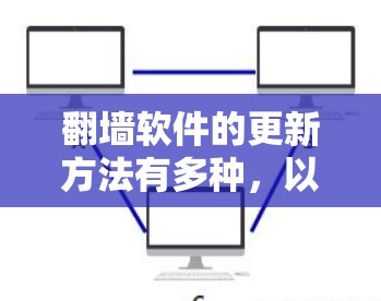 翻墙软件的更新方法有多种,以下是一些常用的方法和步骤 翻墙软件的更新方法有多种,以下是一些常用的方法和步骤
